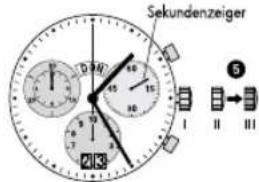 Luminox Navy Seal Chronograph 3581.EY - Einstellung Datum, Wochentag und Uhrzeit\* \*Modelabhängig - 1