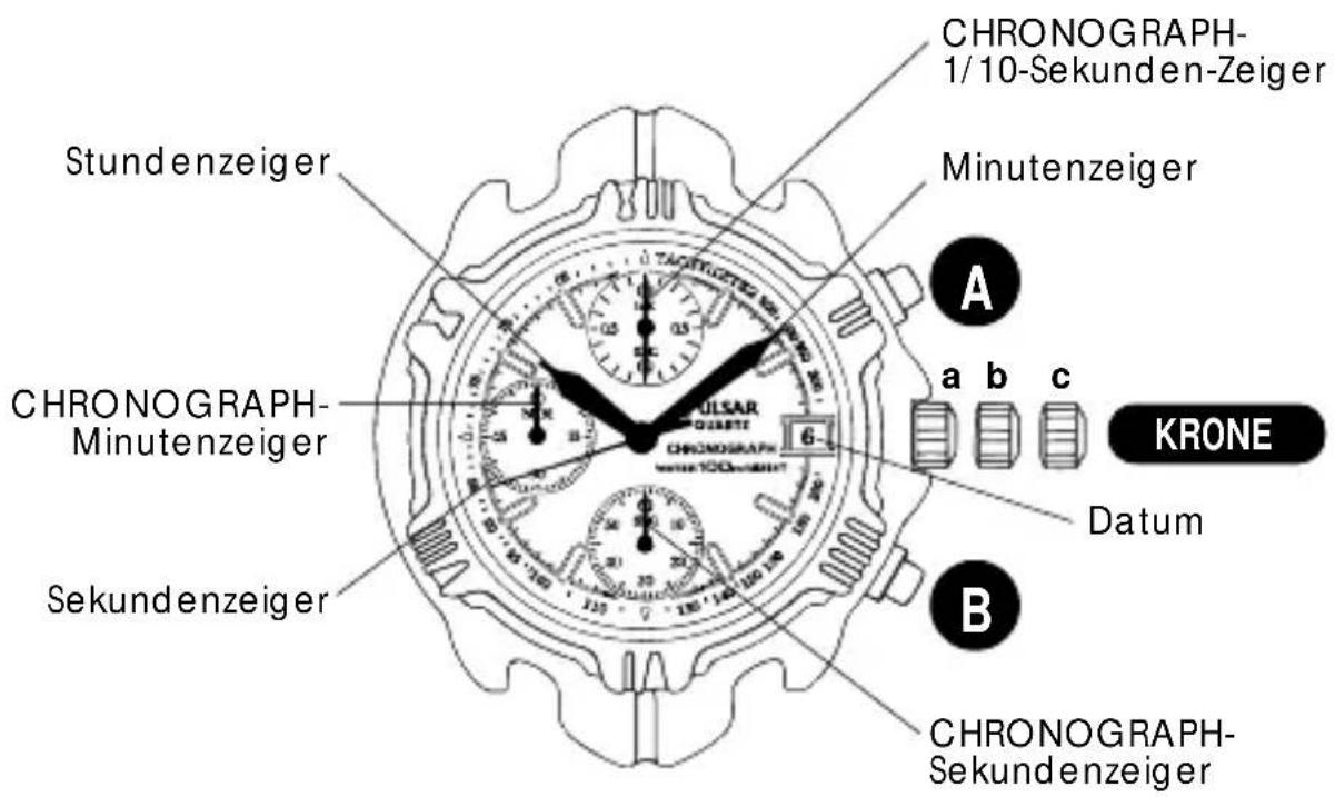 Lorus Sports RM335FX9 - CHRONOGRAPH - 1