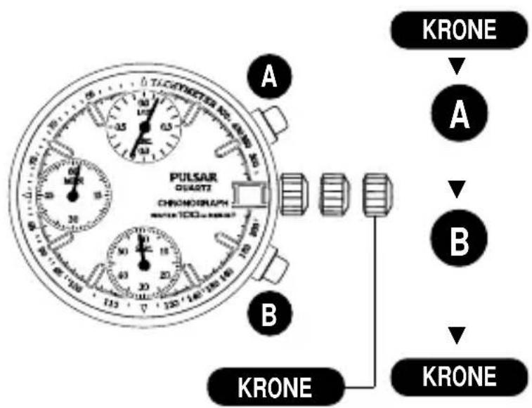 Lorus Sports RM335FX9 - Verschrauben der Krone - 2