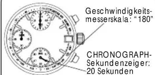 Lorus Sports RM335FX9 - Messen der stündlichen Anzahl von Vorgängen - 1