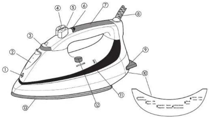 BLACK & DECKER F990 - TORNILLO DE SEGURIDAD - 1