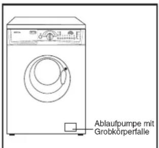 Lloyds 3222 - Entnahme der Grobkörperfalle - 1