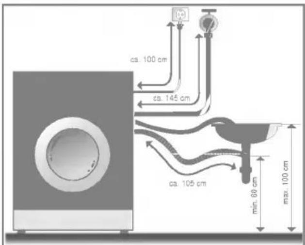 LG WD-16225FD - ■ Anschluss des Ablaufschlauchs - 3