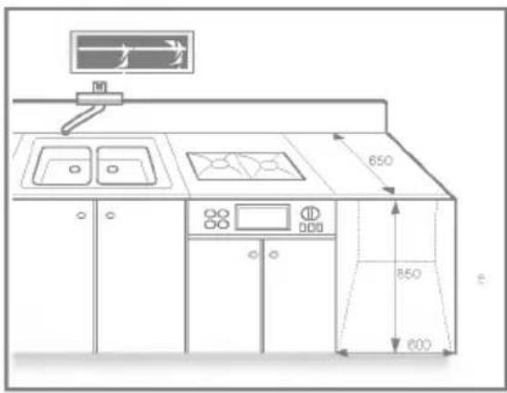 LG WD-16225FD - ■ Platzbedarf für Aufstellung - 2