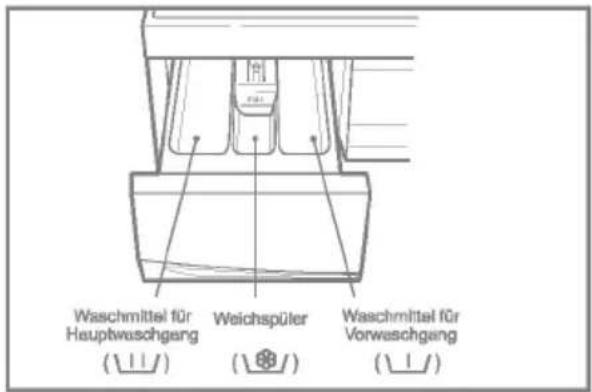 LG WD-16225FD - Waschmittellade - 1