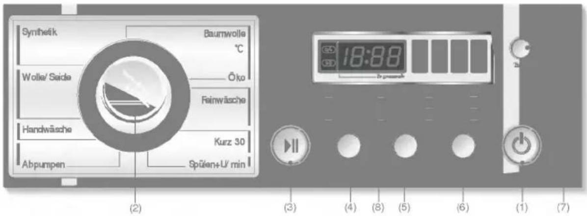 LG WD-16225FD - Piepton ein/aus - 1