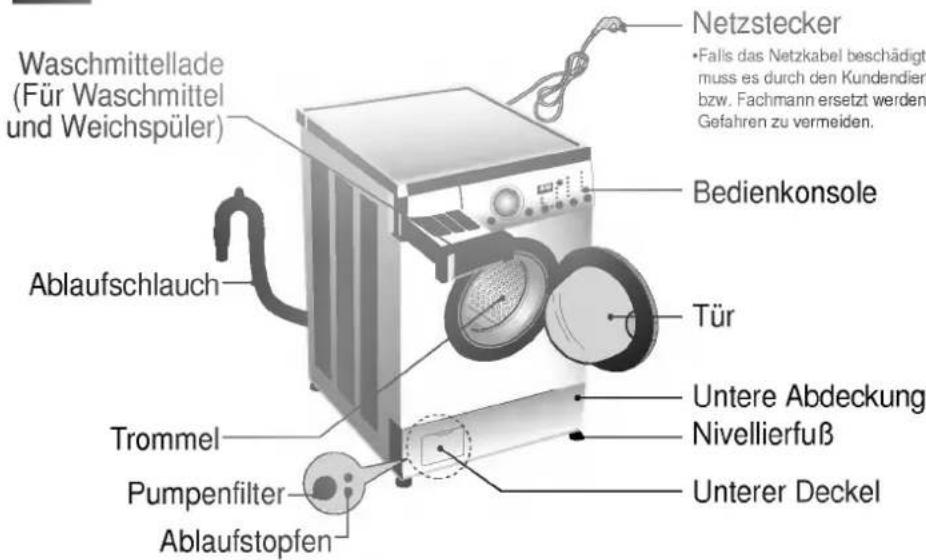 LG WD-1481FD - OWNER'S MANUAL - 1