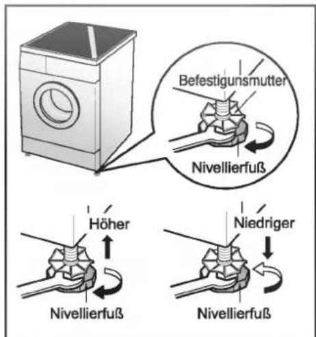 LG WD-1481FD - Nivellieren - 2
