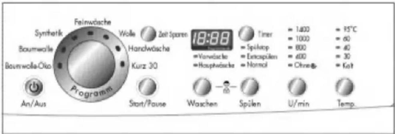 LG WD-1481FD - ■ Die verschiedenen Waschprogramme für die verschiedenen Gewebe. - 1