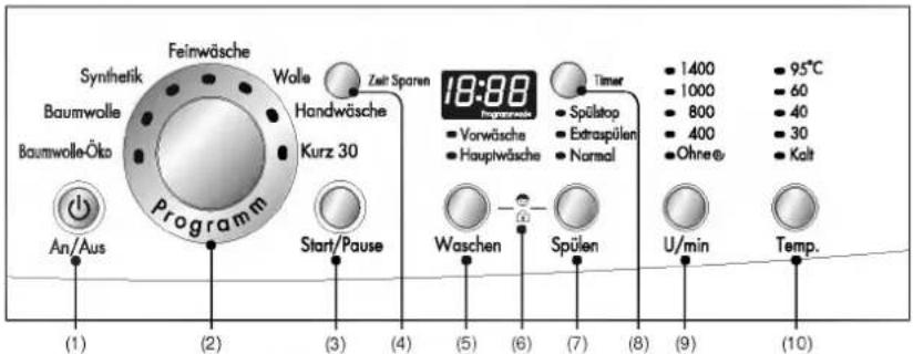 LG WD-1481FD - edienung - 1