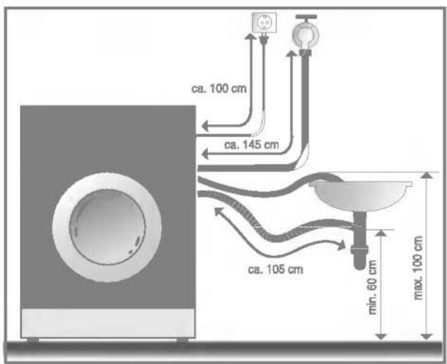 LG WD-14401TB - ■ Anschluss des Ablaufschlauchs - 3