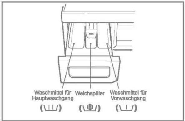 LG WD-14401TB - Waschmittellade - 1