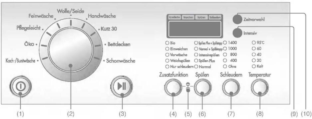 LG WD-14401TB - Manuelle Einstellung - 1