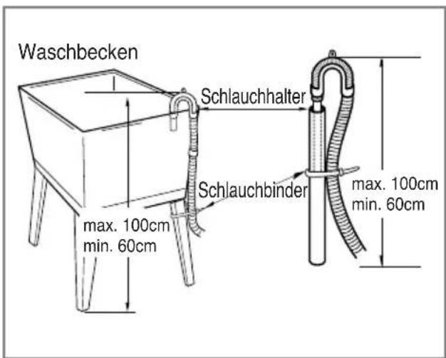 LG WD-14393TDP - ■ Anschluss des Ablaufschlauchs - 4