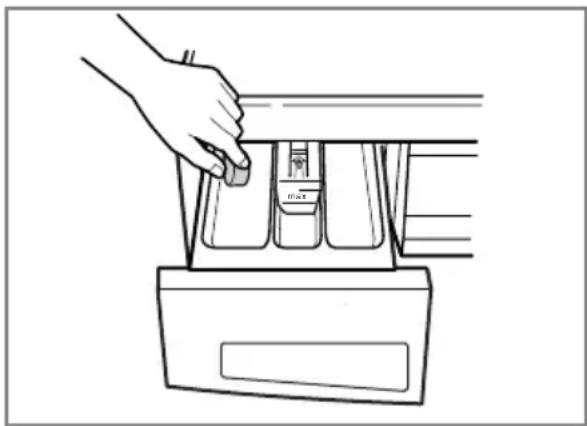 LG WD-14393TDP - Wasserenthärter - 1