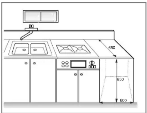 LG WD-14393TDP - ■ Platzbedarf für Aufstellung - 2