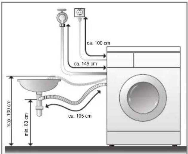 LG WD-14393TDP - ■ Anschluss des Ablaufschlauchs - 1