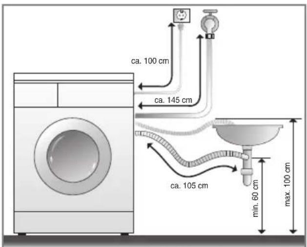 LG WD-14393TDP - ■ Anschluss des Ablaufschlauchs - 3