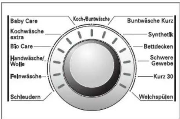 LG WD-14393TDP - Programmwähler - 1