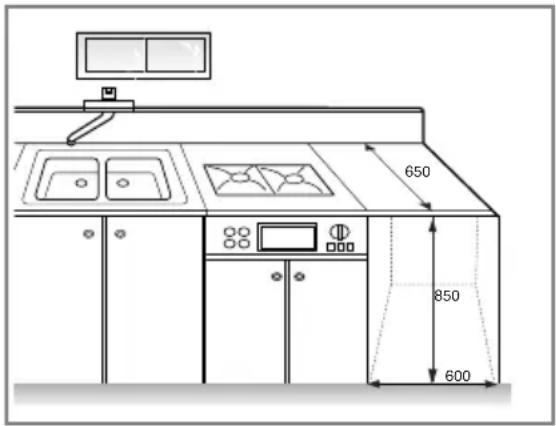 LG WD-14330FD - ■ Platzbedarf für Aufstellung - 2