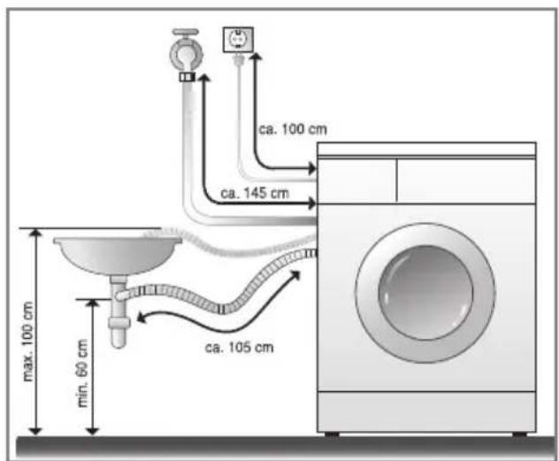 LG WD-14330FD - ■ Anschluss des Ablaufschlauchs - 1