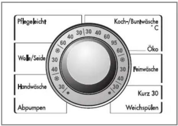 LG WD-14330FD - Waschtemperatur - 1