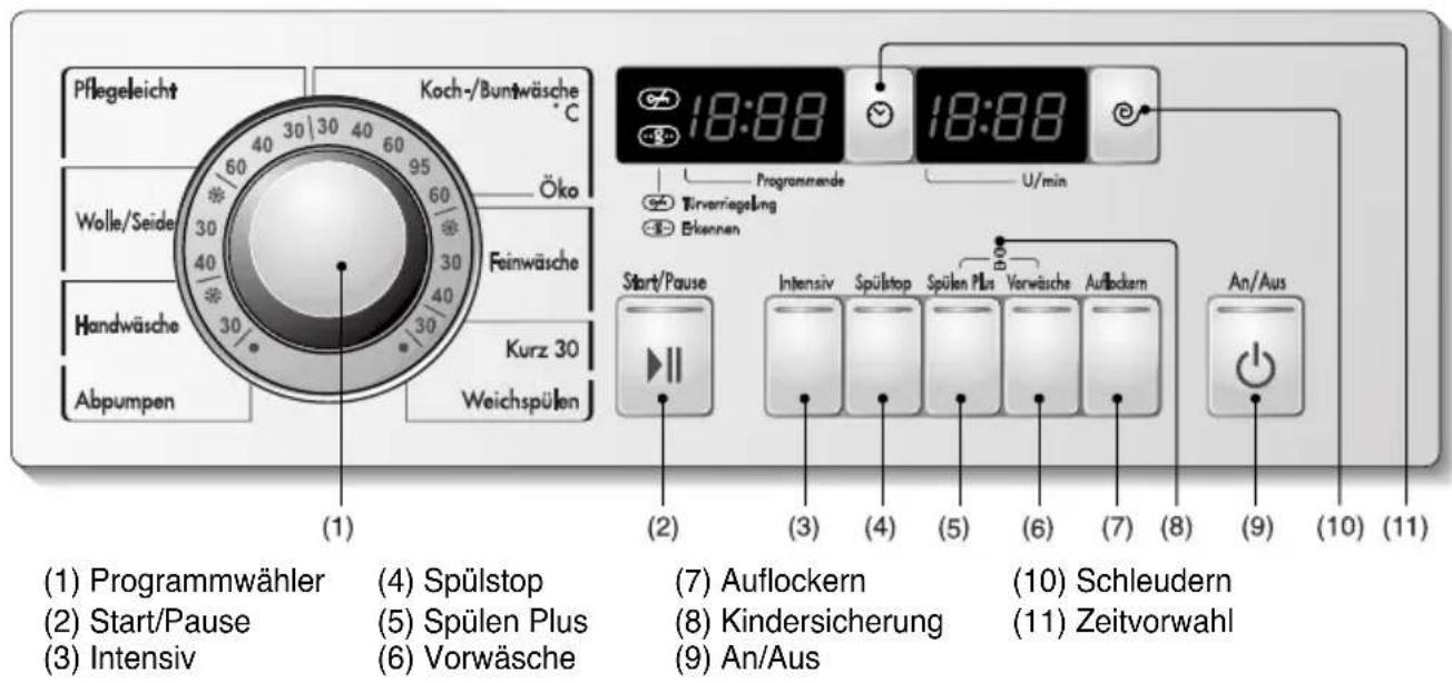 LG WD-14330FD - edienung - 1