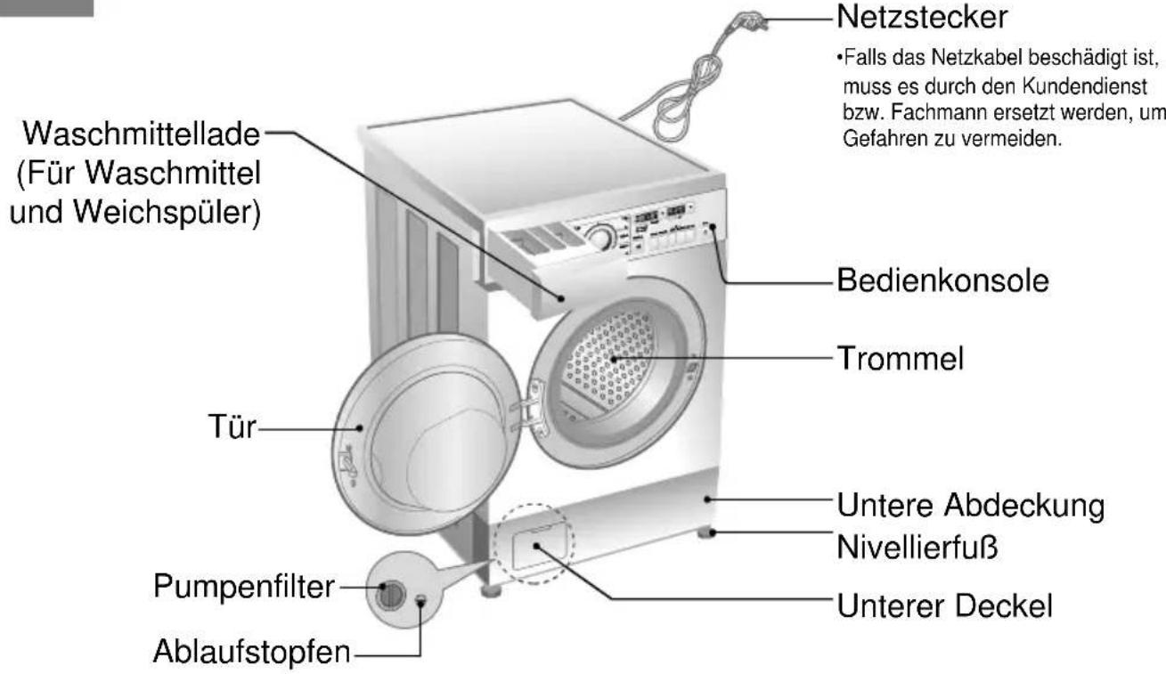 LG WD-14330FD - Technische Daten - 1