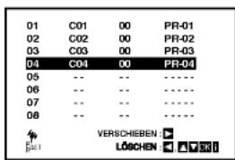 01 C01 00 PR-01 02 C02 00 PR-02 03 C03 00 PR-03 04 C04 00 PR-04 05 -- -- ---- 06 -- -- ---- 07 -- -- ---- 08 -- -- ---- VERSCHEIBEN : ▼ LÖSCHEN ▼ ▼ R1