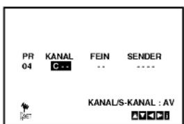 PR KANAL FEIN SENDER 04 C-• -- ---- KANAL/S-KANAL : AV AVKPI