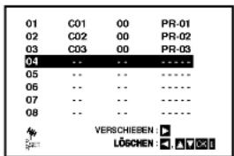01 C01 00 PR-01 02 C02 00 PR-02 03 C03 00 PR-03 04 -- -- ---- 05 -- -- ---- 06 -- -- ---- 07 -- -- ---- 08 -- -- ---- VERSCHIESEN: LÖSCHEN: