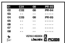01 C01 00 PR-02 02 C02 00 PR-04 03 -- -- ---- 04 C03 00 PR-03 05 -- -- ---- 06 -- -- ---- 07 -- -- ---- 08 -- -- ---- VERSCHIEBEN - LÖSCHEN - ▼ ▼ ▼ ▼ ▼