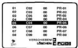 01 C02 00 PR-01 02 C03 00 PR-02 03 C05 00 PR-03 04 C06 00 PR-04 05 C04 00 PR-05 06 C07 00 PR-06 07 C08 00 PR-07 08 C09 00 PR-08 VERSCHIEBEN: LÖSCHEN: