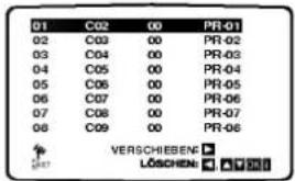 01 C02 00 PR-01 02 C03 00 PR-02 03 C04 00 PR-03 04 C05 00 PR-04 05 C06 00 PR-05 06 C07 00 PR-06 07 C08 00 PR-07 08 C09 00 PR-08 VERSCHIEBEN: LÖSCHEN: 📄