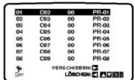 01 C02 00 PR-01 02 C03 00 PR-02 03 C04 00 PR-03 04 C05 00 PR-04 05 C06 00 PR-05 06 C07 00 PR-06 07 C08 00 PR-07 08 C09 00 PR-08 VERSCHIEBEN! LÖSCHEN: