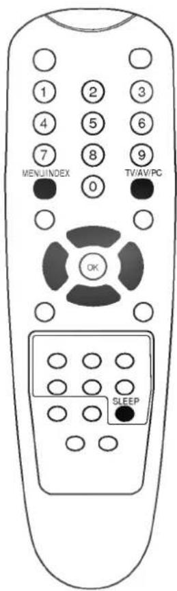 LG RZ-15LA31 - Other functions - 2