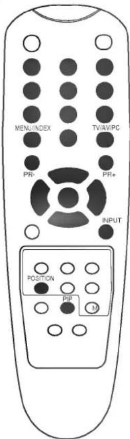 LG RZ-15LA31 - PIP operation - 3