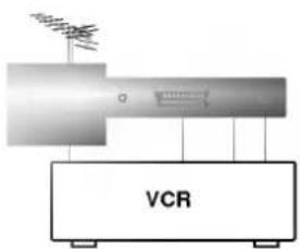 LG RZ-15LA31 - Aerial socket - 1