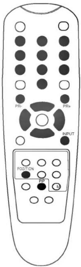 LG RZ-15LA31 - PIP operation - 2