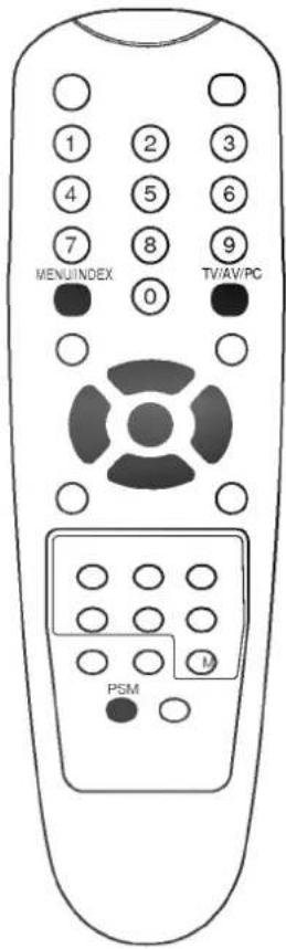 LG RZ-15LA31 - Picture adjustment - 2