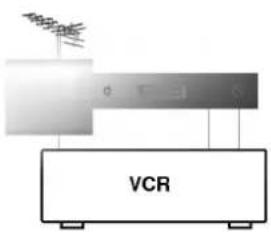 LG RZ-15LA31 - Connection of external equipment - 1