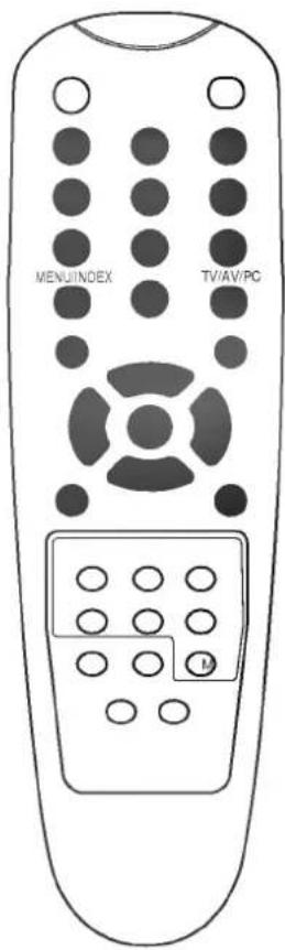 LG RZ-15LA31 - Setting up TV stations - 2