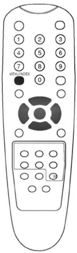 LG RZ-15LA31 - Menu selection - 1