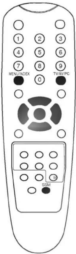 LG RZ-15LA31 - Sound adjustment - 3