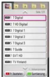 LG RH735C - Digitale Fernsehprogramme bearbeiten - 1