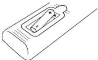 LG RH735C - Fernbedienung - 2