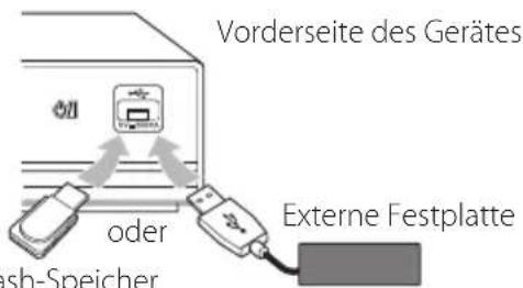 LG RH735C - Inhalte auf dem USB-Gerät - 1