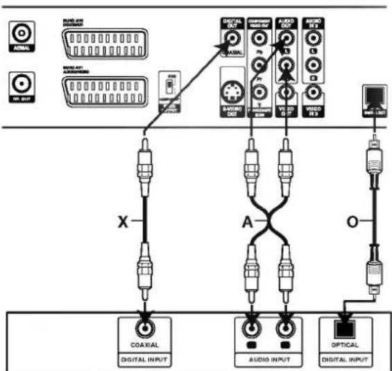 LG RH4840S - N Hinweise - 1