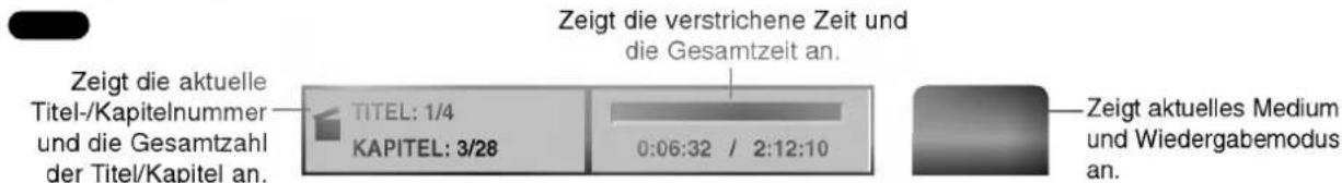 LG RH4840S - N Notizen - 2