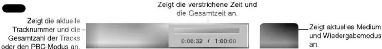 LG RH4840S - N Notizen - 3